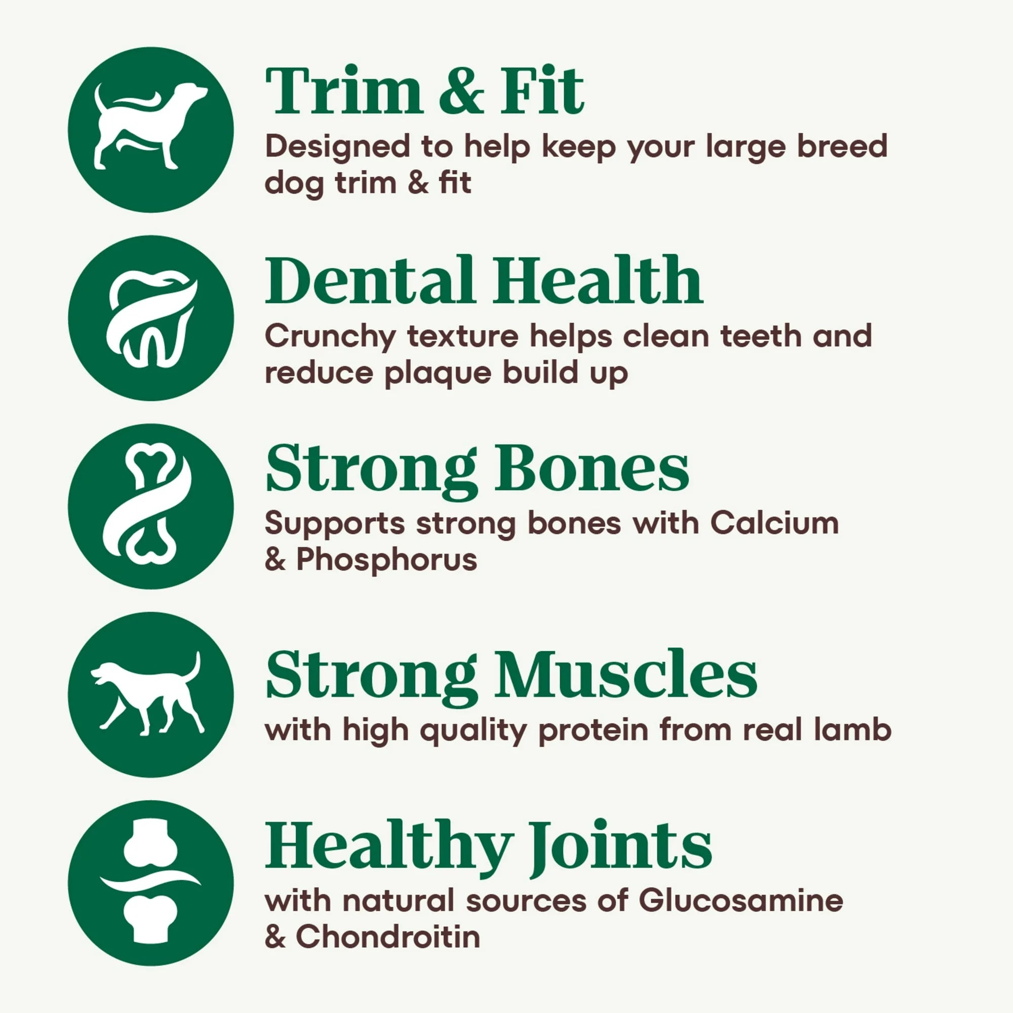 Nutro Natural Choice Lamb and Brown Rice Recipe Large Breed Adult Dry Dog Food, 30 lbs.