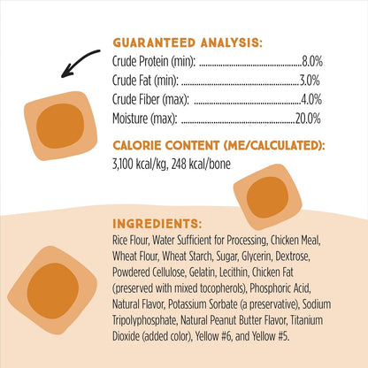 Brand	Ultra Chewy Flavor	Peanut Butter