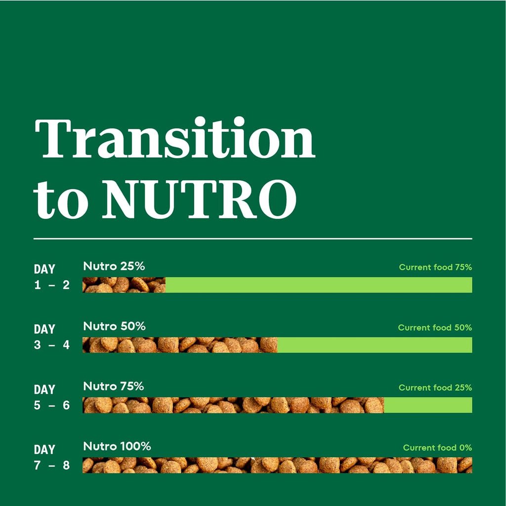 Nutro Natural Choice Chicken & Brown Rice Recipe Adult Dry Dog Food, 30 lbs.