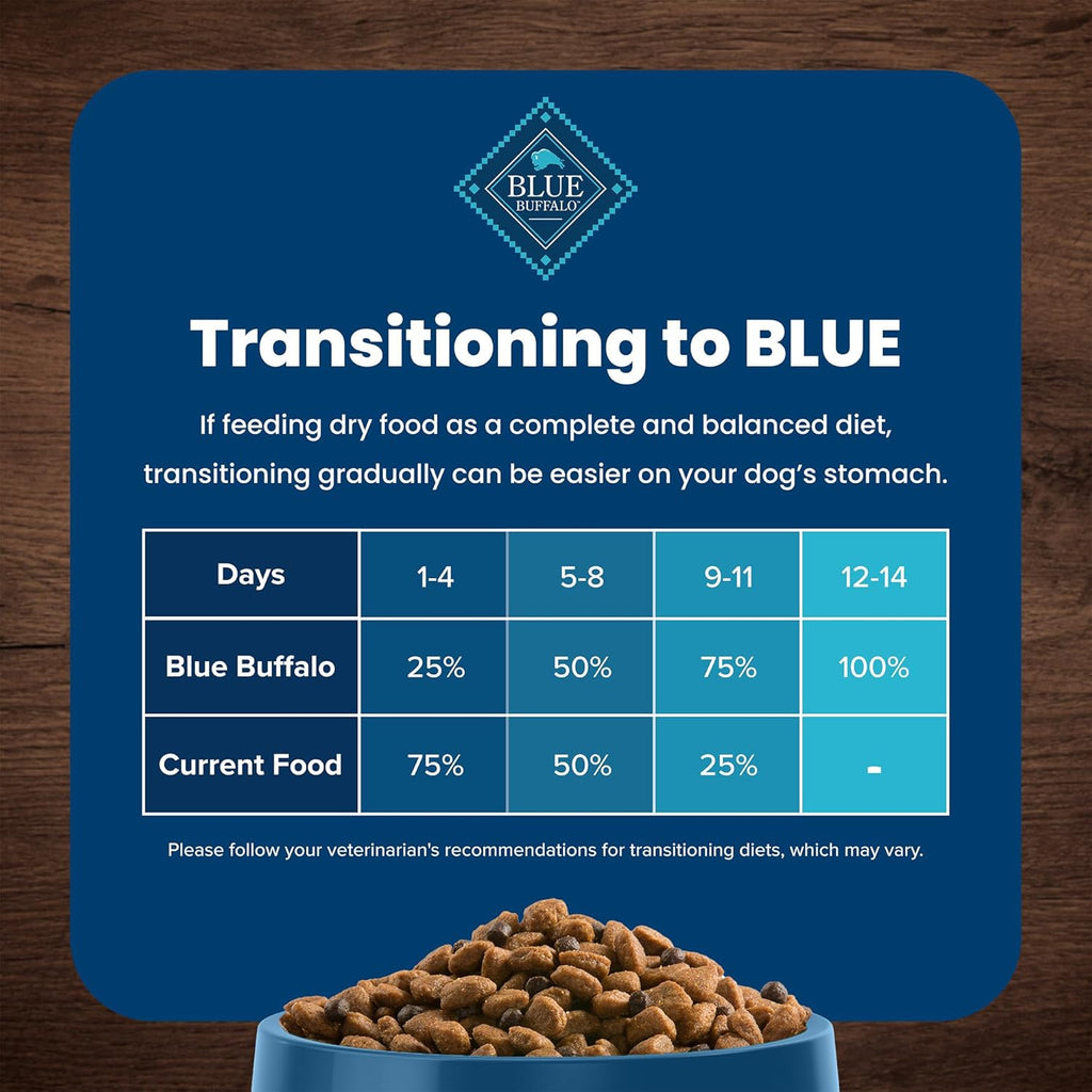 Blue Buffalo Life Protection Formula Adult Small Breed Dry Dog Food, Supports High Energy Needs, Made with Natural Ingredients, Chicken & Brown Rice Recipe