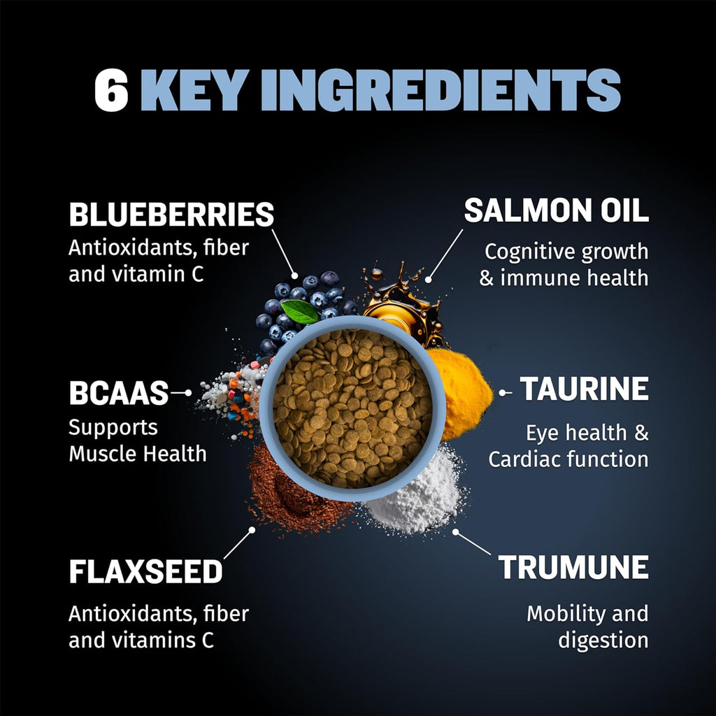 Bully Max Adult 26/14 Small Breed Chicken Dry Dog Food,