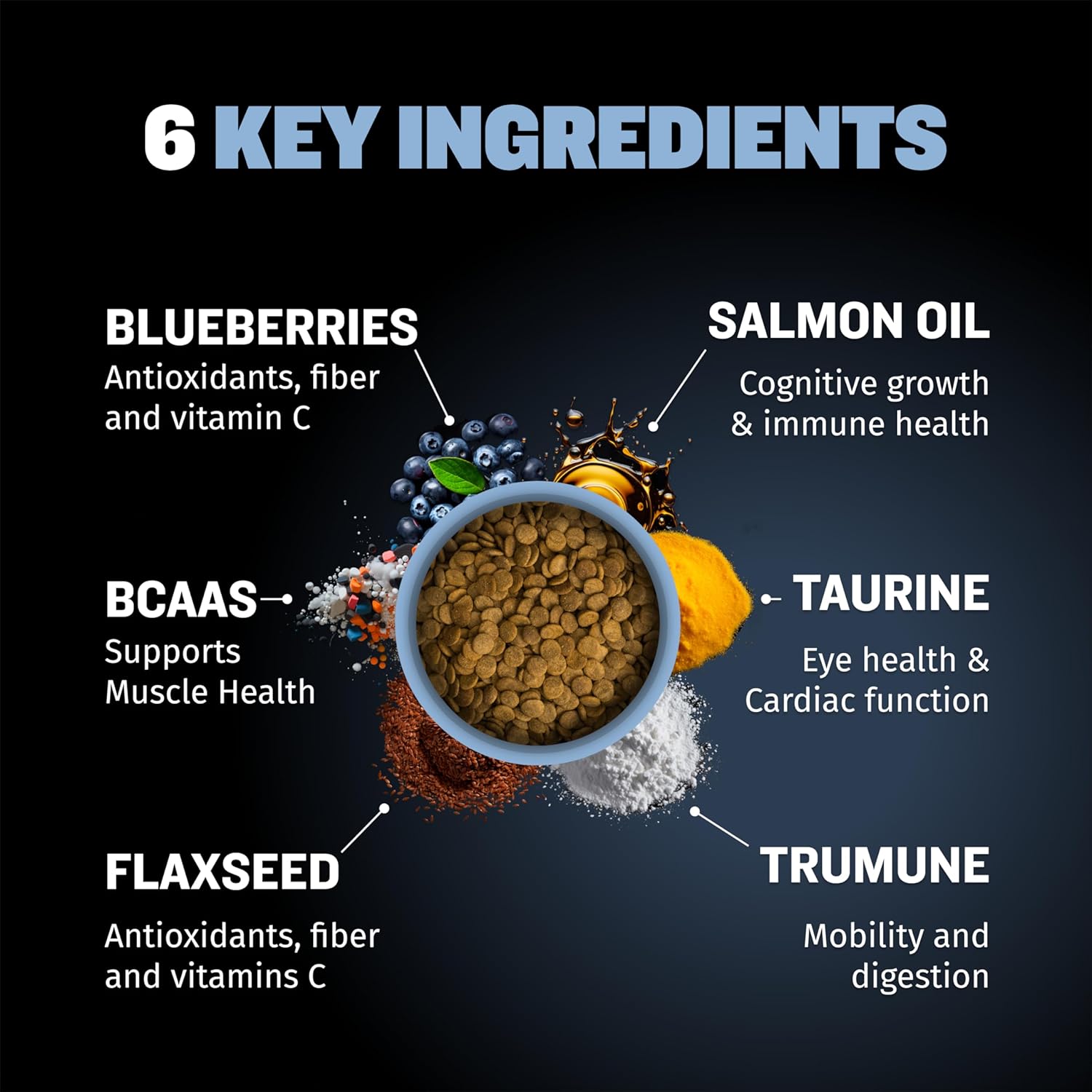 Bully Max Adult 26/14 Small Breed Chicken Dry Dog Food,